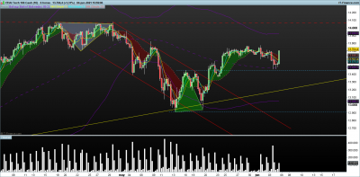 NASDAQ-6-horas.png doble pivote 1.png