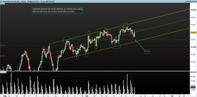 DAX-4-horas.png 17-6.png
