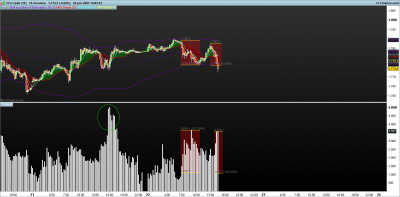 XAUUSD-15-minutos.png 222-6.png