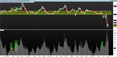 XAUUSD-15-minutos.png29-6.png