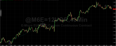 EURUSD.png