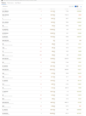 2021.12.03_posiciones.PNG