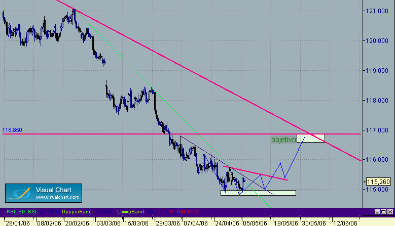Probable figura de vuelta 6-5.gif