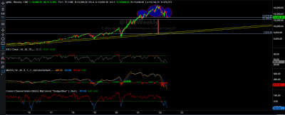 nq semanal.png