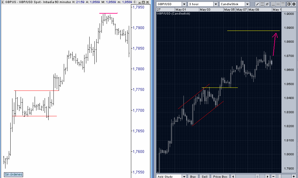 gbpusd.PNG