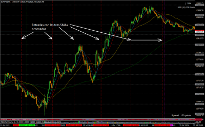 [DAX40]M1.png