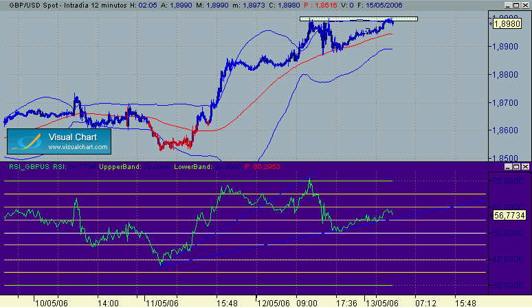 16-5 gbp-usd.gif