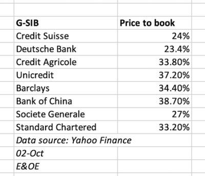 Bancos-Europeos-Problemas.png