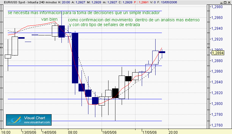 stostatico en bandas h 240.gif