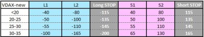 Volatility levels.JPG