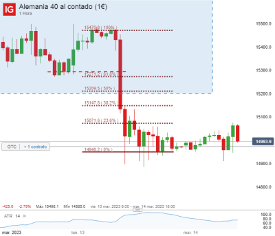 Alemania 40 al contado (1€)_20230313_18.39.png