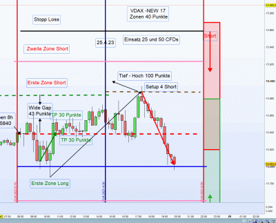 Setup 4 Short.gif