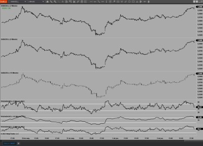 RSI.jpg