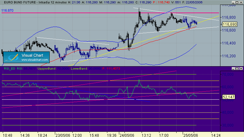 bund 25-5 121.gif