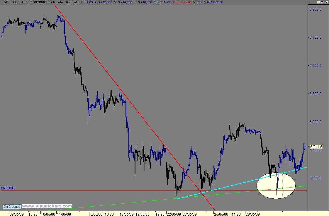 dax.jpg