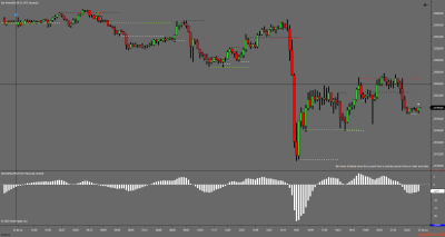 NQ 09-25 (473 Second) 2025_07_22.png