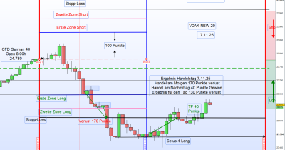 7.11.25 Close +++.png