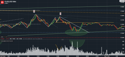 reversal 2ª señal.png