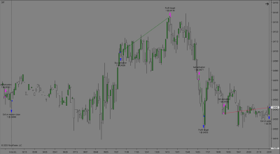 2025-12-08FDAX.png