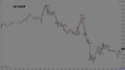 2025-12-12FDAX.png