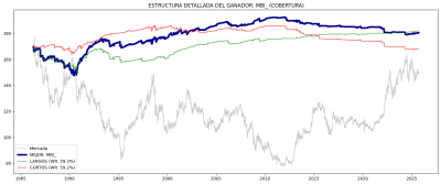 Sin Optimax USDJPY.png