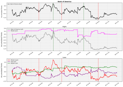 Banck of America.png