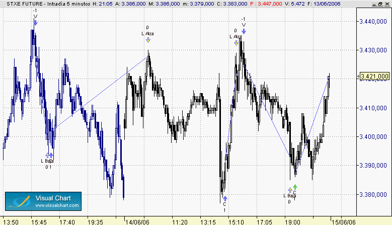 STXX14-6.gif