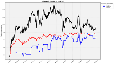 Microsoft.png