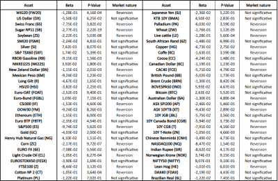 Table 4. Logit individual (KaC-MBI).png
