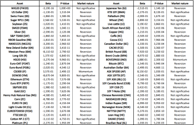 Table 5. Logit individual (MK settle-MBI).png