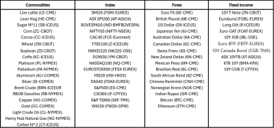 Table 1. Data assets.png