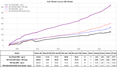 Stats-imageonline.co-merged.png