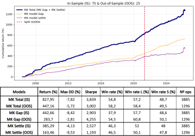 Figure 13 (2). Stress test 1 (75-25)-imageonline.co-merged.png