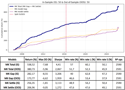 Figure 14 (2). Stress test 1 (50-50)-imageonline.co-merged.png