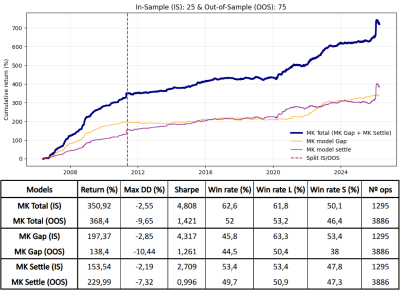Figure 15 (2). Stress test 1 (25-75)-imageonline.co-merged.png