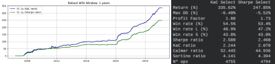 RWF 1 year (2)-imageonline.co-merged.png