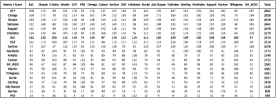 SCORE (Walk Forward).png