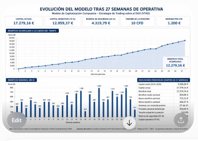 18.7.26 Grafico de 27 semanas.jpg