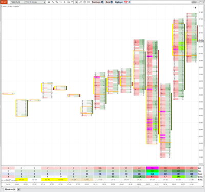 fdax.png