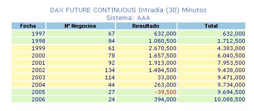 beneficios-tabla.jpg