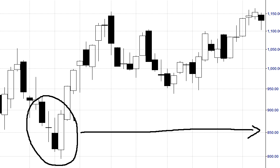 Nasdaq1.PNG