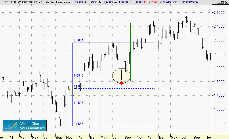 botelli 1.gif