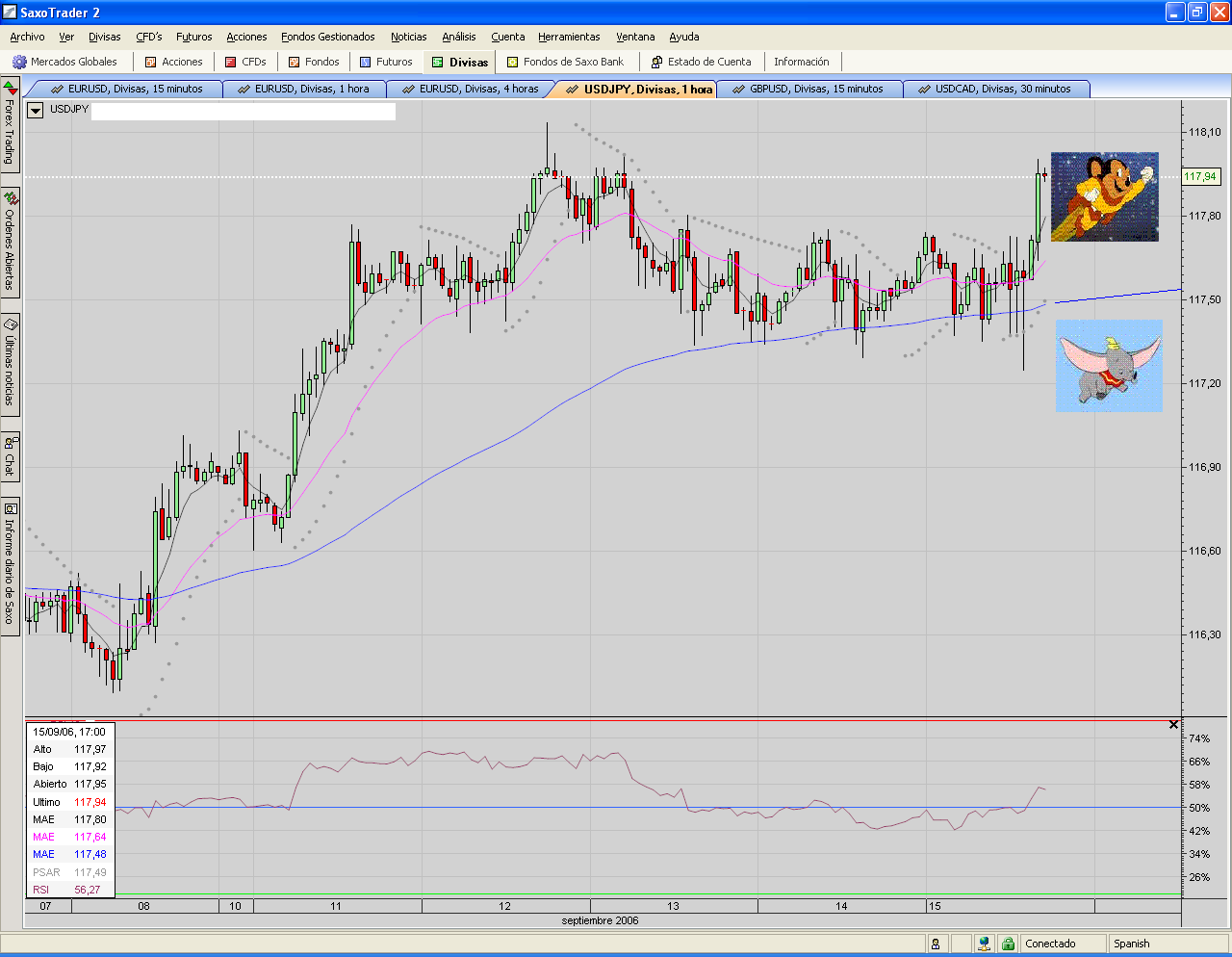 USDJPY.y es ke superratón es mucho ratón XD.PNG