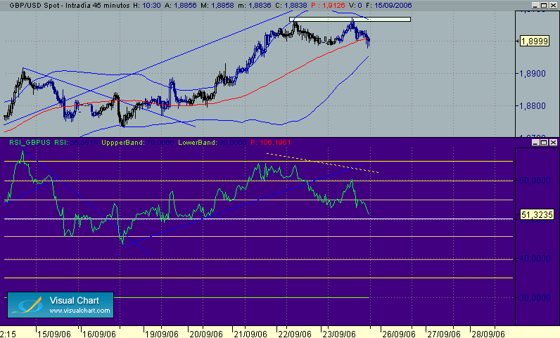 GBP-USD 25-9.gif