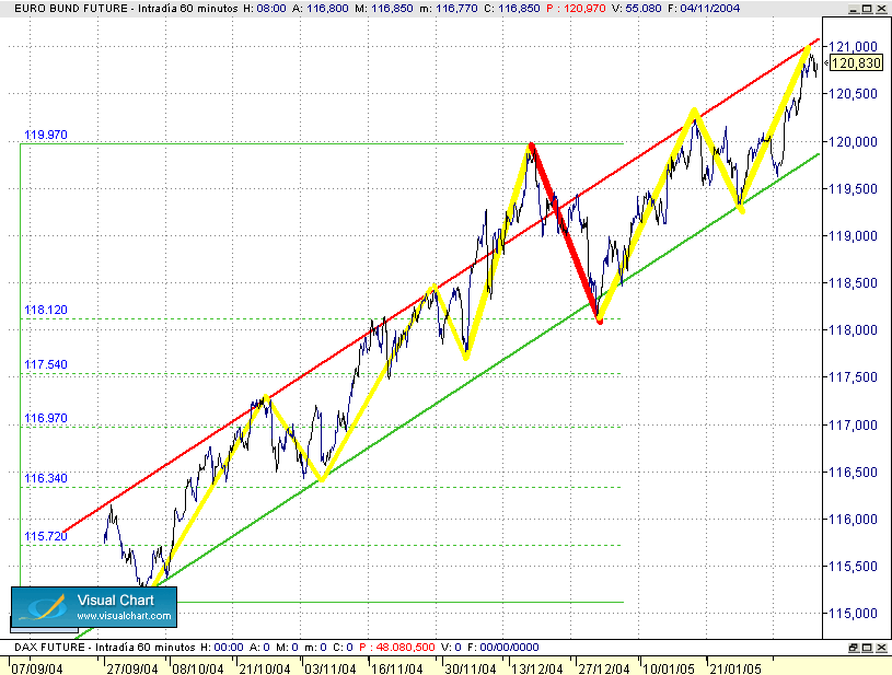 bund.gif