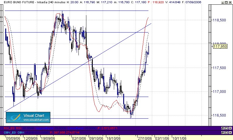 bund 1-11 bh.gif