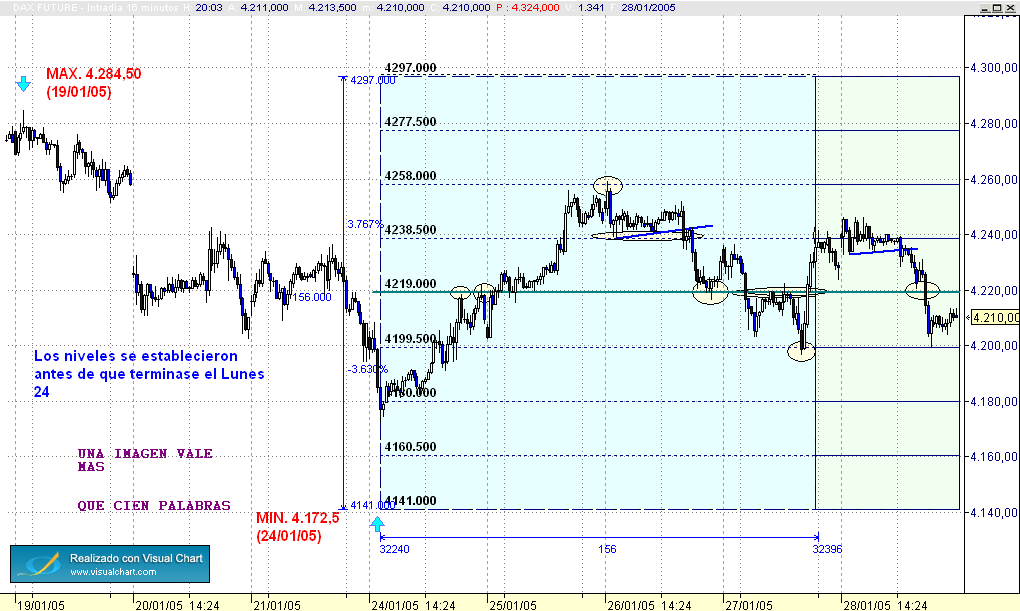 MURRAY -DAX 1.PNG