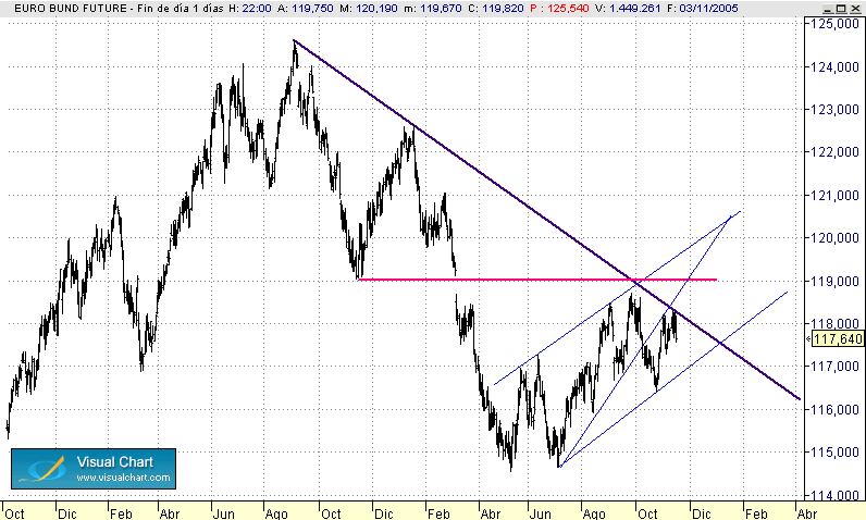 bund charsista 15-11.gif