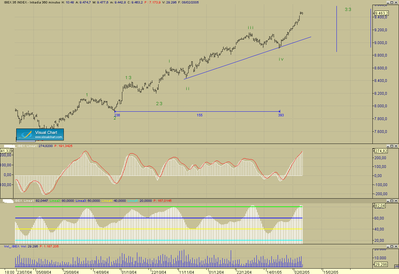 ibex.gif