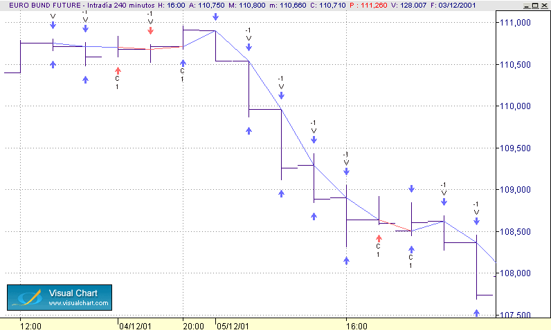 sistem  bara x barra  11-12.gif